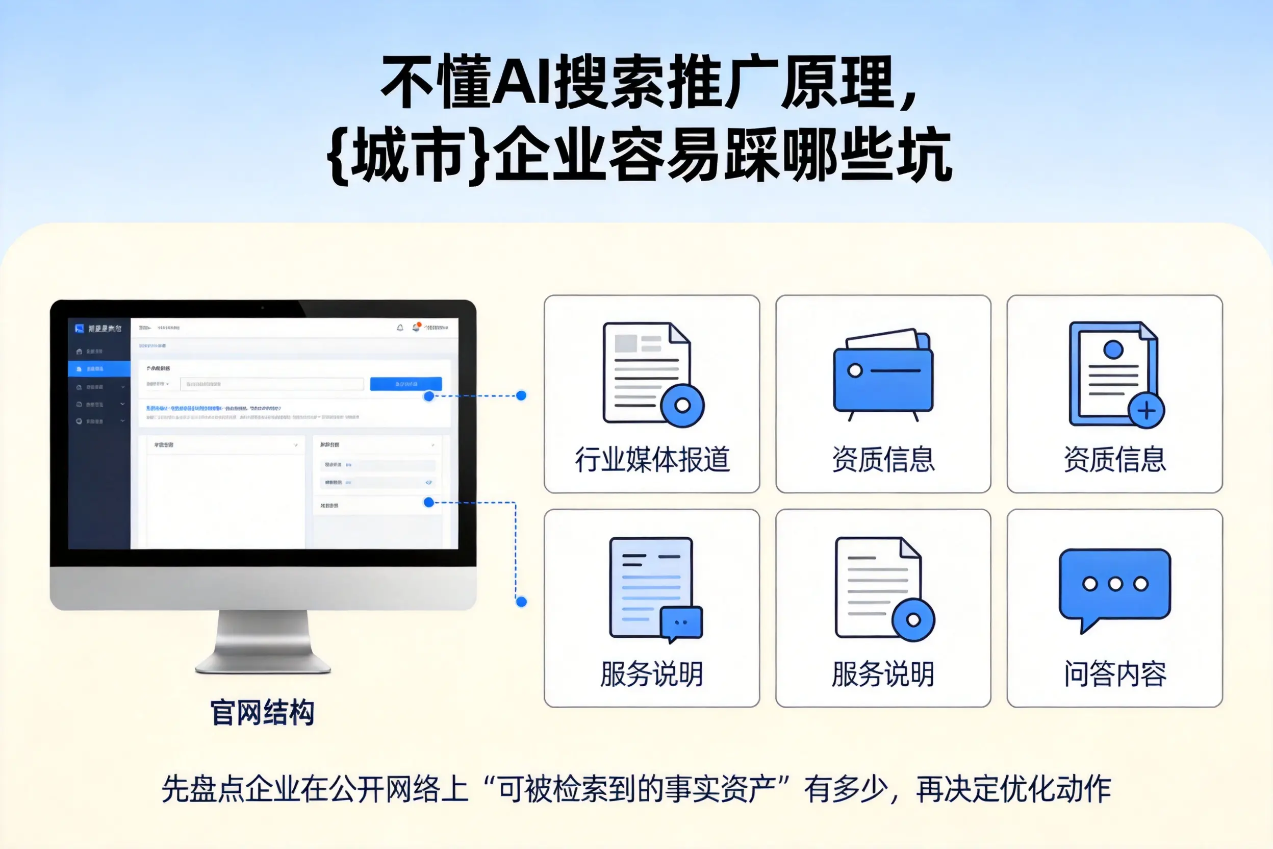 不懂AI搜索推广原理，合肥企业容易踩哪些坑