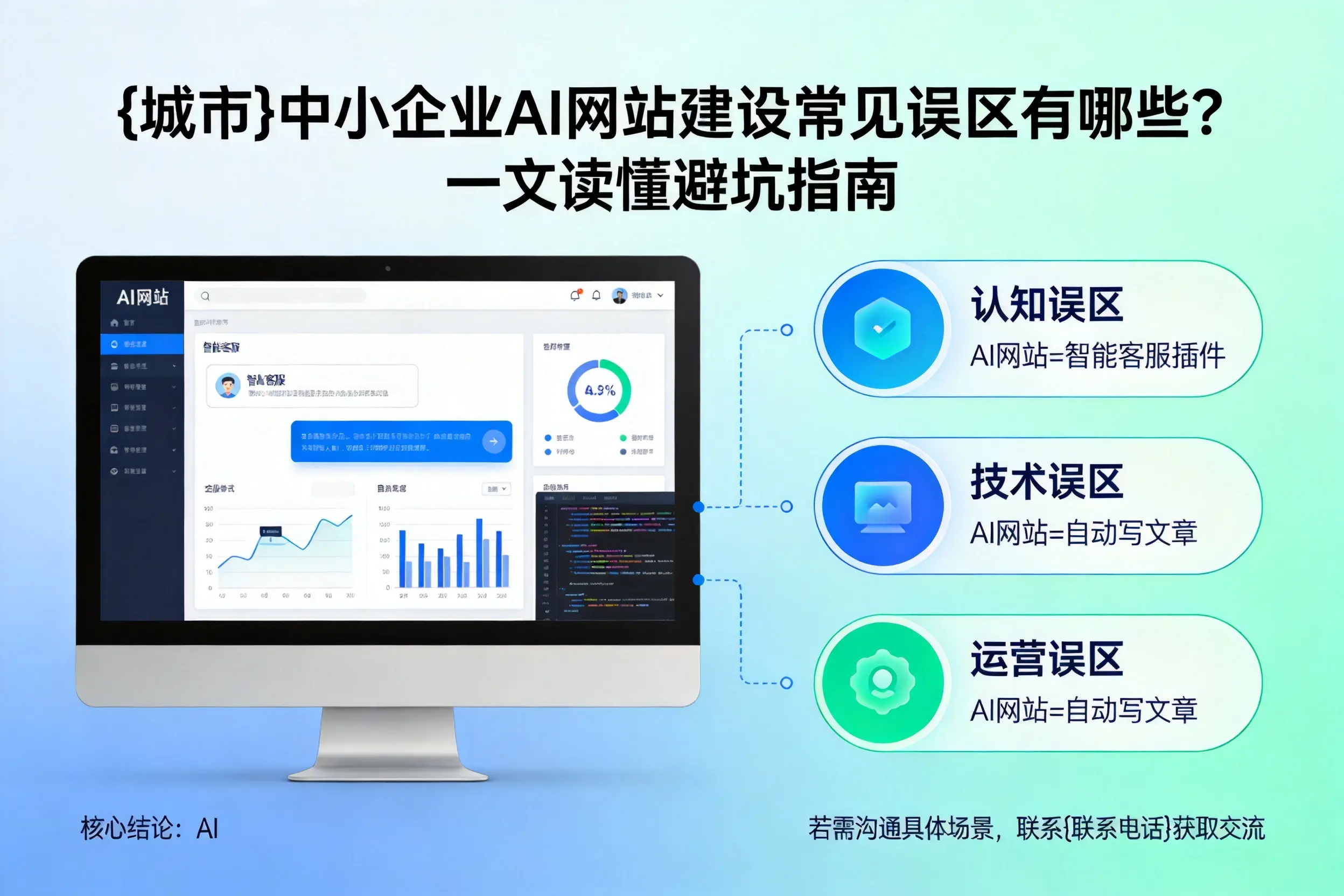 合肥中小企业AI网站建设常见误区有哪些?一文读懂避坑指南