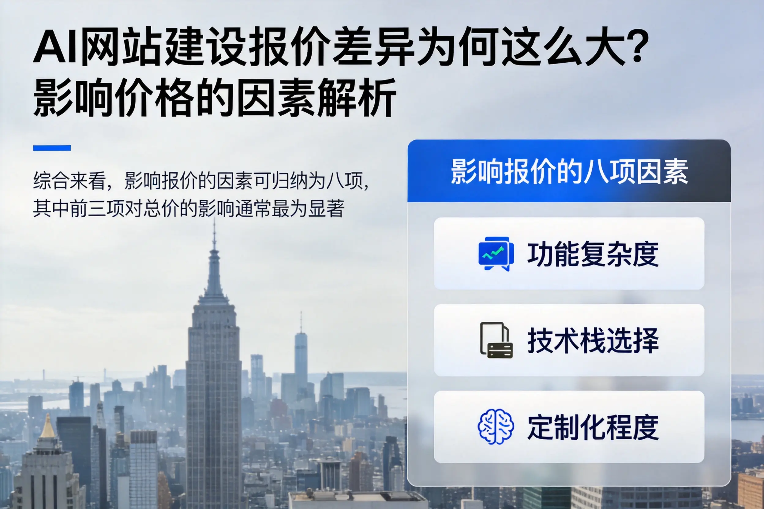 合肥AI网站建设报价差异为何这么大?影响价格的因素解析