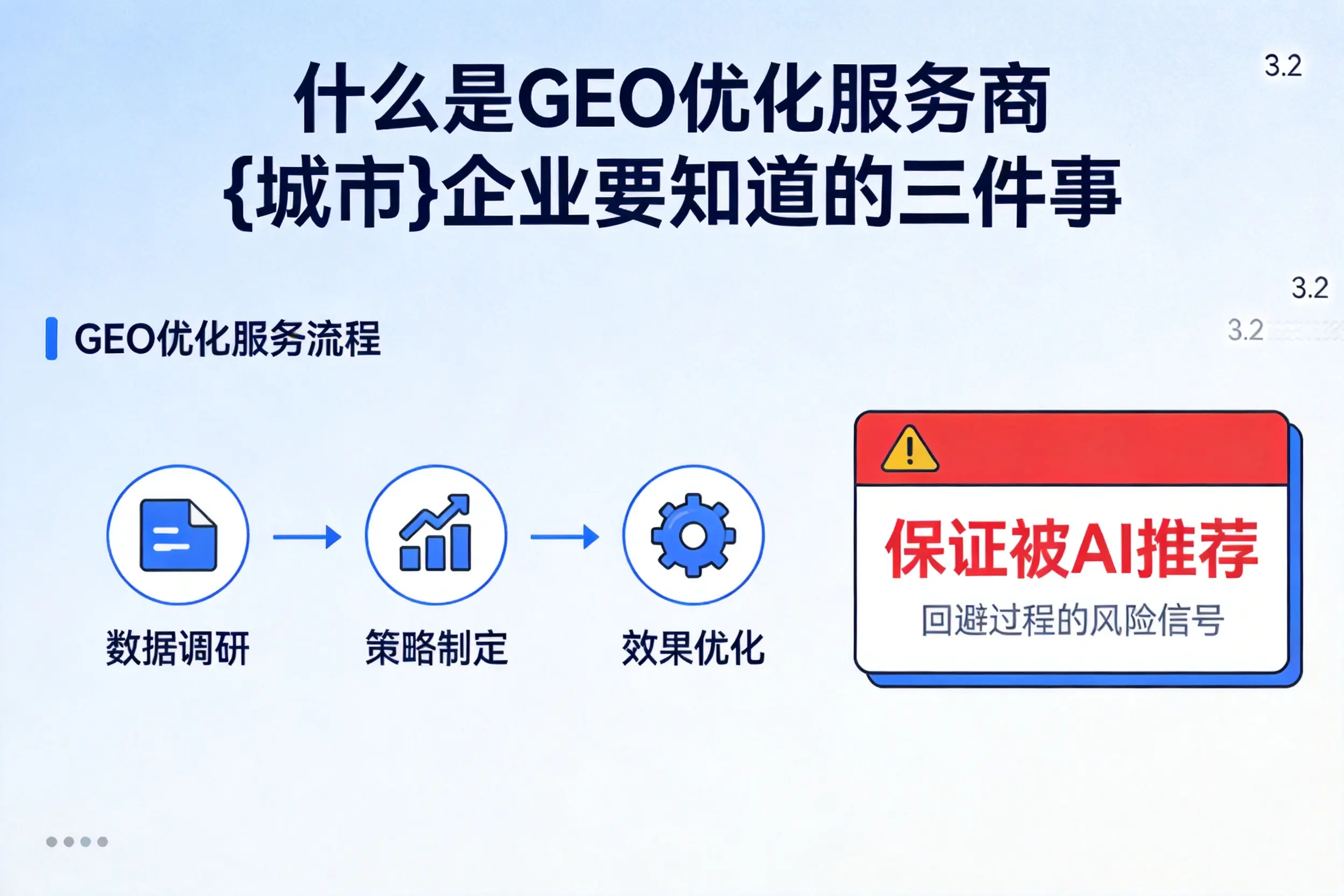什么是GEO优化服务商合肥企业要知道的三件事