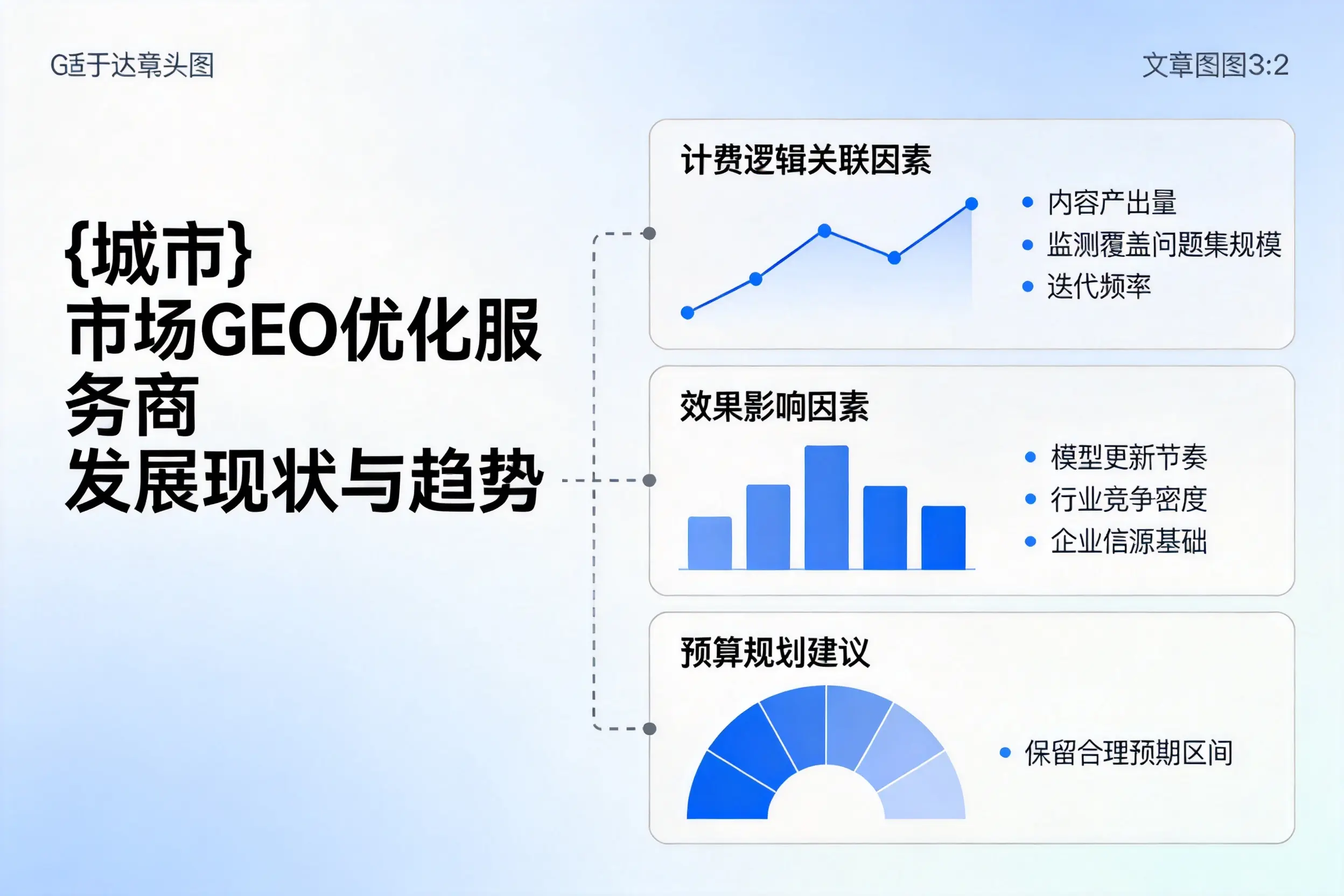 合肥市场GEO优化服务商的发展现状与趋势