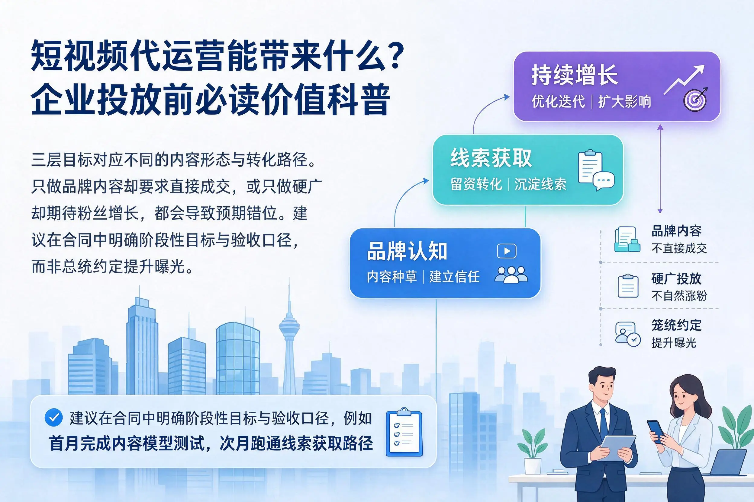 短视频代运营能带来什么？合肥企业投放前必读价值科普