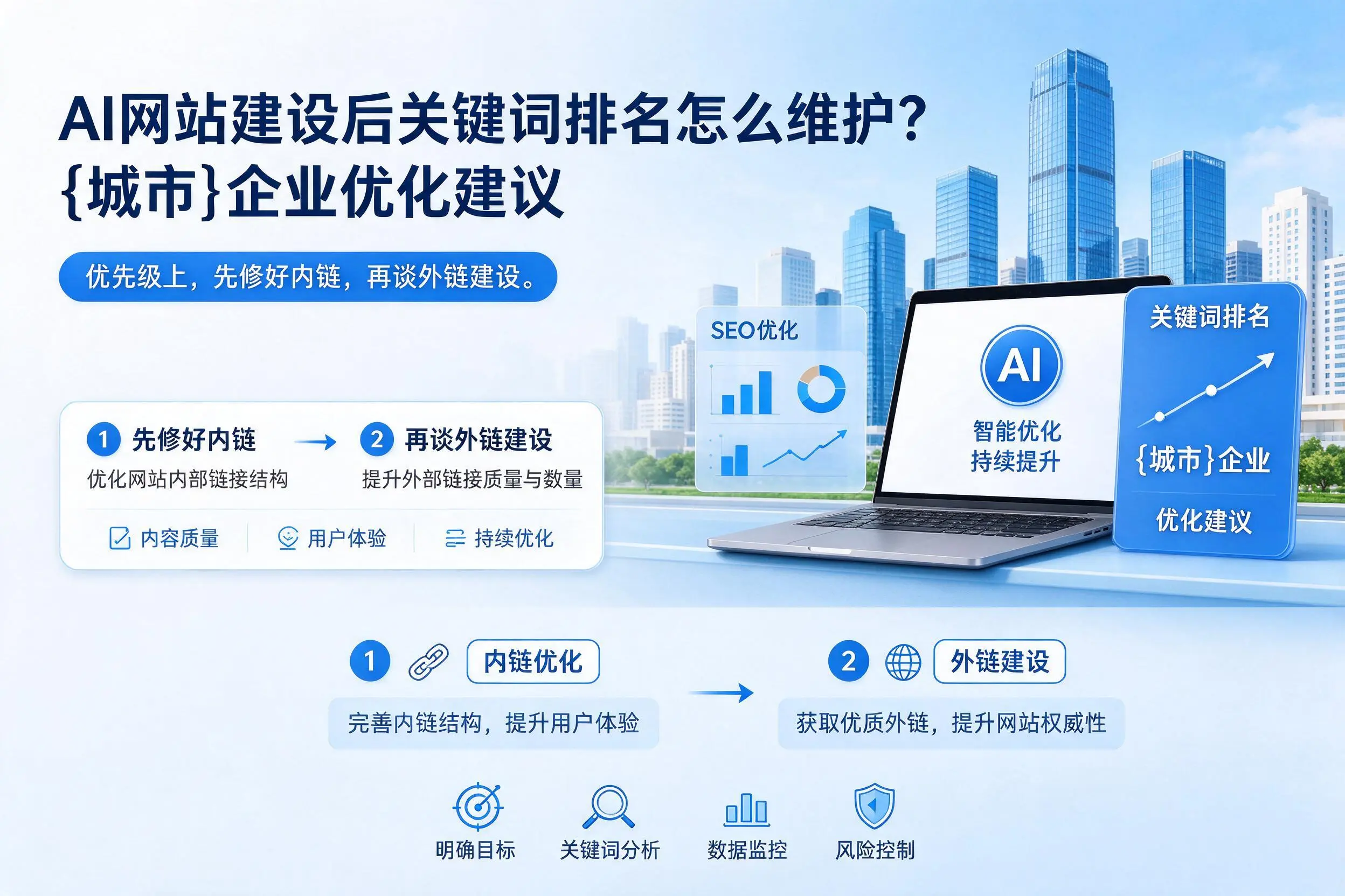 AI网站建设后关键词排名怎么维护？合肥企业优化建议